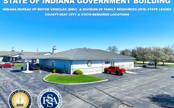 Pictures of Retail property located at 2007 N Walnut St, Hartford City, IN 47348 for sales - image #1