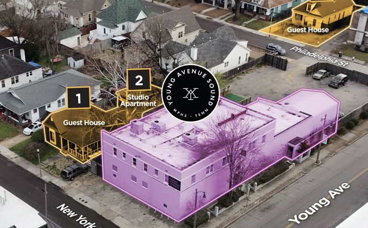 Pictures of Special Purpose property located at 2258 Young Ave, Memphis, TN 38104 for sales - image #1
