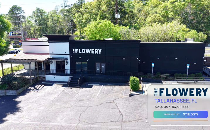 Pictures of Retail property located at 1968 W Tennessee St, Tallahassee, FL 32304 for sales - image #1