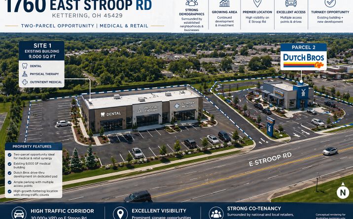 Pictures of Retail property located at 1760 E Stroop Rd, Kettering, OH 45429 for sales - image #1