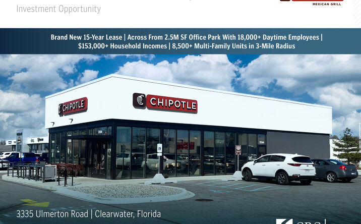 Pictures of Retail property located at 3335 Ulmerton Rd, Clearwater, FL 33762 for sales - image #1