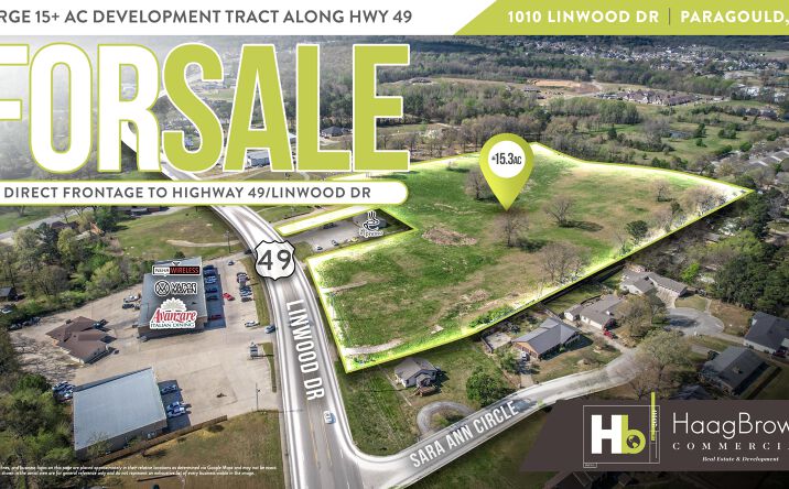 Pictures of Land property located at 1010 Linwood Dr, Paragould, AR 72450 for sales - image #1