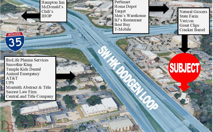 Pictures of Office property located at 3500 SW H K Dodgen Loop, Temple, TX 76504 for sales - image #1