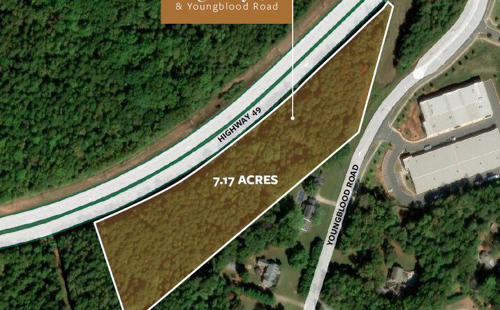 Pictures of Senior Living property located at 14214 Youngblood Rd, Charlotte, NC 28278 for sales - image #1