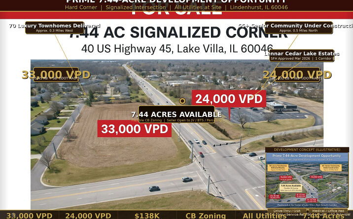 Pictures of Land, Industrial, Office, Multifamily, Retail property located at 40 US Highway 45 Highway, Lindenhurst, IL 60046 for sales - image #1