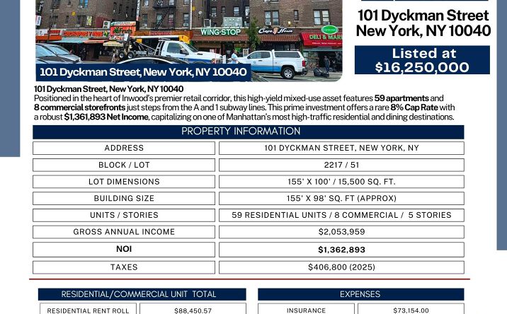 Pictures of Mixed Use, Multifamily property located at 101 Dyckman Street, New York, NY 10040 for sales - image #1