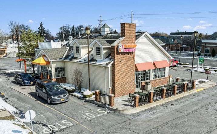 Pictures of Retail property located at 2255 Hudson Ave, Irondeqoit, NY 14617 for sales - image #1