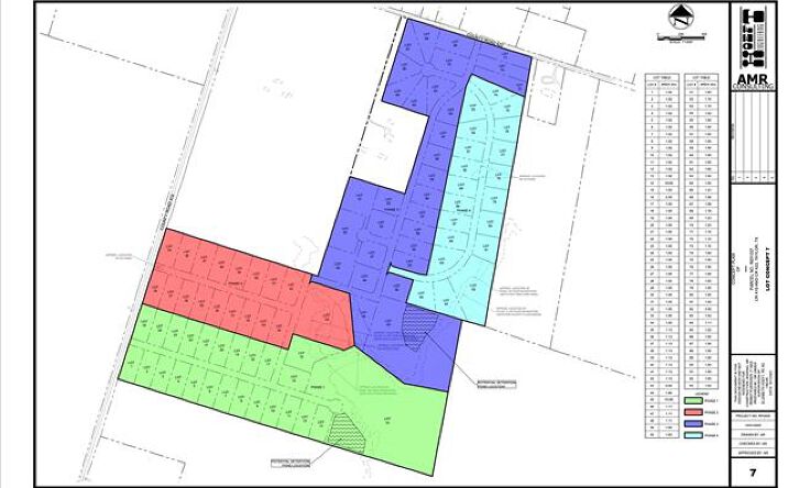 Pictures of Land property located at TBD County Road 419, Taylor, TX 76574 for sales - image #1