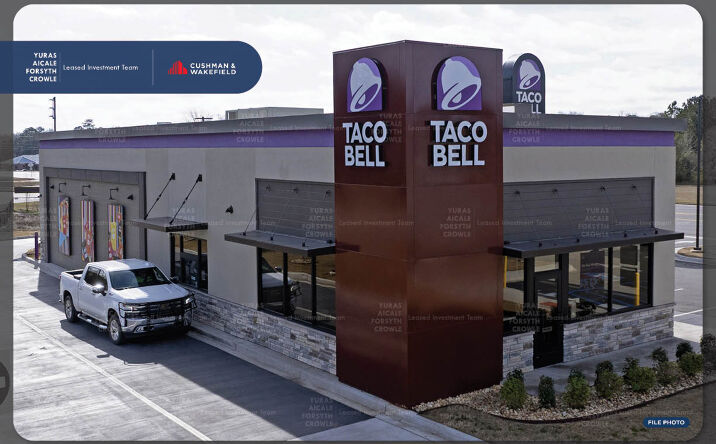 Pictures of Retail property located at 2464 Augusta Hwy, Lexington, SC 29072 for sales - image #1