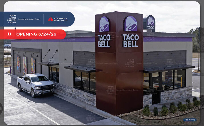 Pictures of Retail property located at 2464 Augusta Hwy, Lexington, SC 29072 for sales - image #1