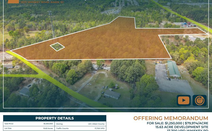 Pictures of Land, Retail property located at 3635 Whiskey Rd, Aiken, SC 29803 for sales - image #1