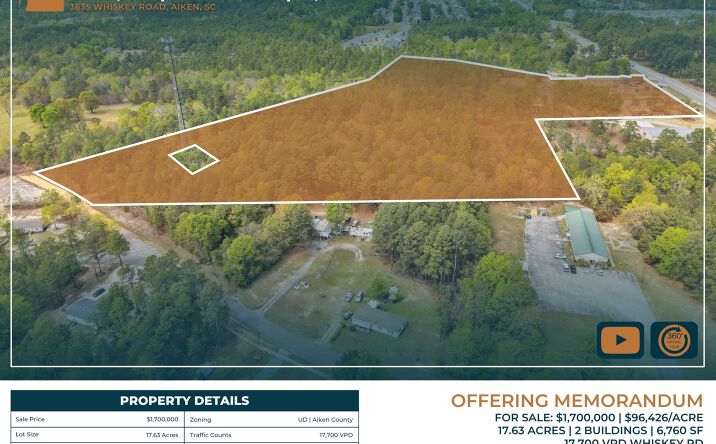 Pictures of Land, Retail property located at 3635 Whiskey Rd, Aiken, SC 29803 for sales - image #1