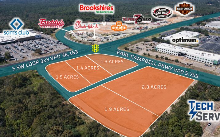 Pictures of Land property located at 1951 S SW Loop 323, Tyler, TX 75701 for sales - image #1