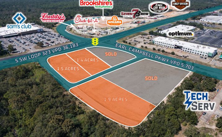 Pictures of Land property located at 1951 S SW Loop 323, Tyler, TX 75701 for sales - image #1