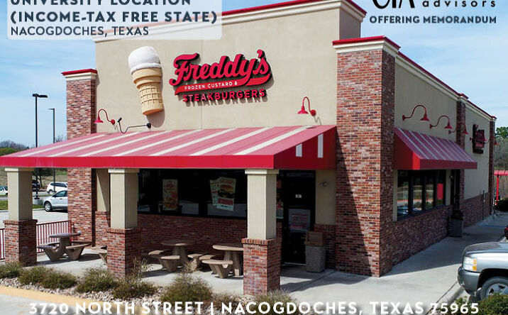 Pictures of Retail property located at 3720 North St, Nacogdoches, TX 75965 for sales - image #1