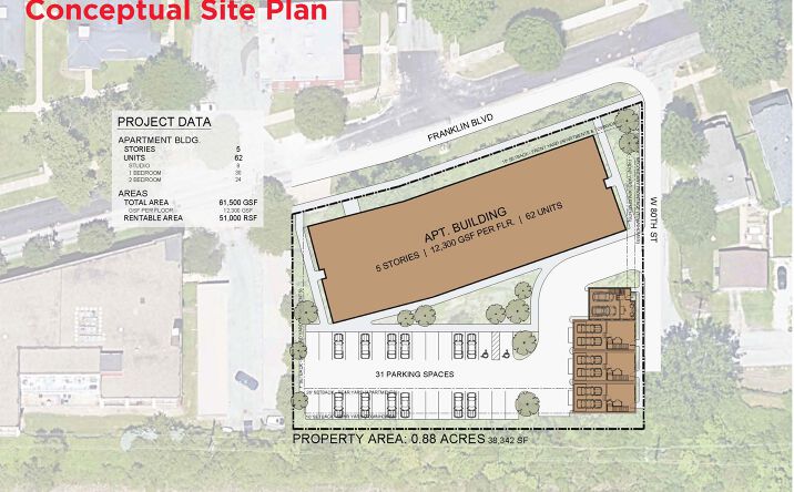 Pictures of Land property located at 8001 Franklin Blvd, Cleveland, OH 44102 for sales - image #1