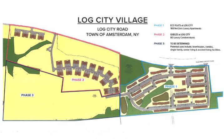 Pictures of Land property located at 147 Log City Rd, Amsterdam, NY 12010 for sales - image #1