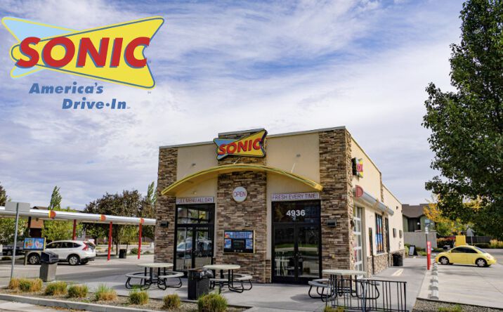 Pictures of Retail property located at 4936 N Linder Rd, Meridian, ID 83646 for sales - image #1