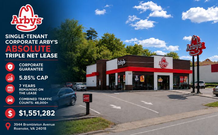 Pictures of Retail property located at 3944 Brambleton Avenue, Roanoke, VA 24018 for sales - image #1