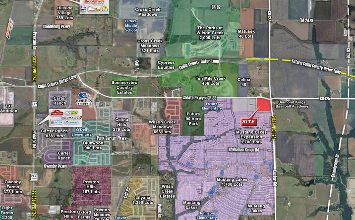 SWC Custer Road & Choate Parkway, Celina