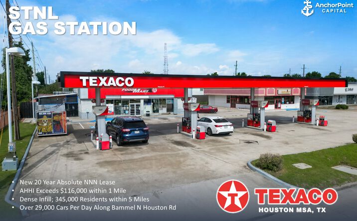 Pictures of Retail property located at 12003 BAMMEL N HOUSTON RD, HOUSTON, TX 77066 for sales - image #1
