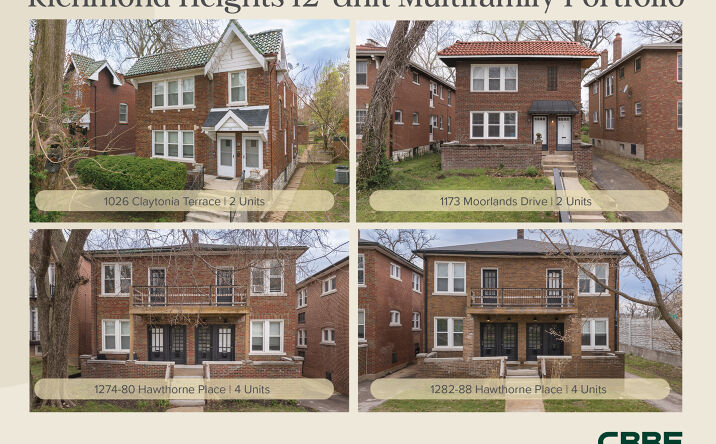 Pictures of Multifamily property located at 1026 Claytonia Terrace, Richmond Heights, MO 63117, 1173 Moorlands Drive, Richmond Heights, MO 63117, 1274 Hawthorne Place, Richmond Heights, MO 63117, 1282 Hawthorne Place, Richmond Heights, MO 63117 for sales - image #1