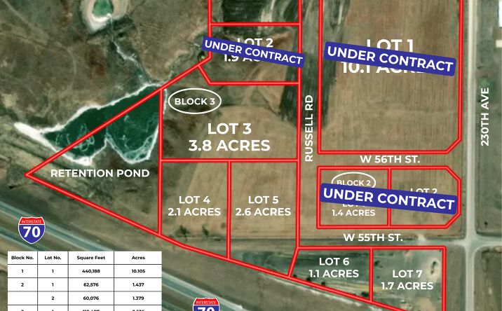 Pictures of Land property located at 230th Avenue, Hays, KS 67601 for sales - image #1