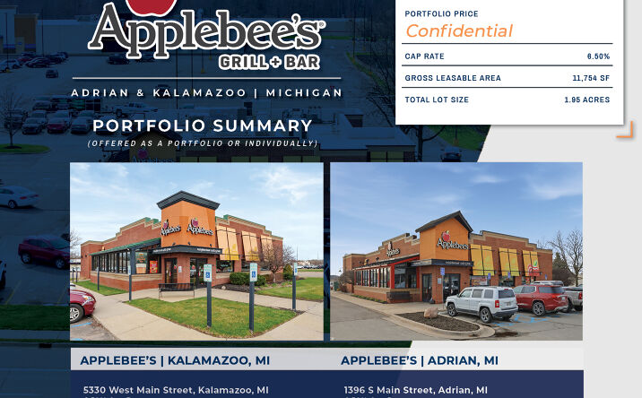 Pictures of Retail property located at 1396 South Main Street, Adrian, MI 49221, 5330 West Main Street, Kalamazoo, MI 49009 for sales - image #1