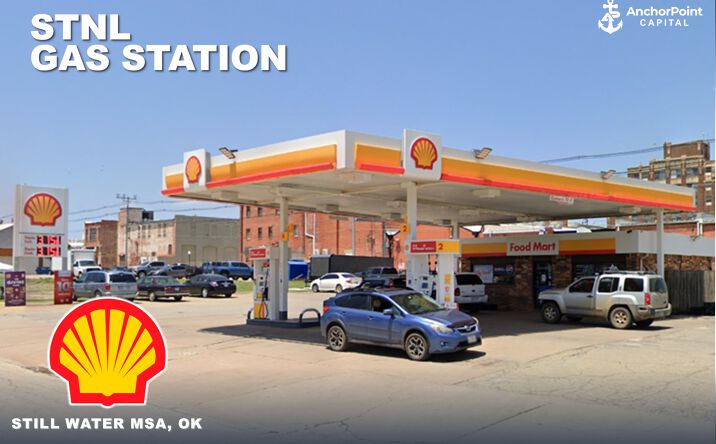 Pictures of Retail property located at 224 E CHERRY ST, CUSHING, OK 74023-3802 for sales - image #1