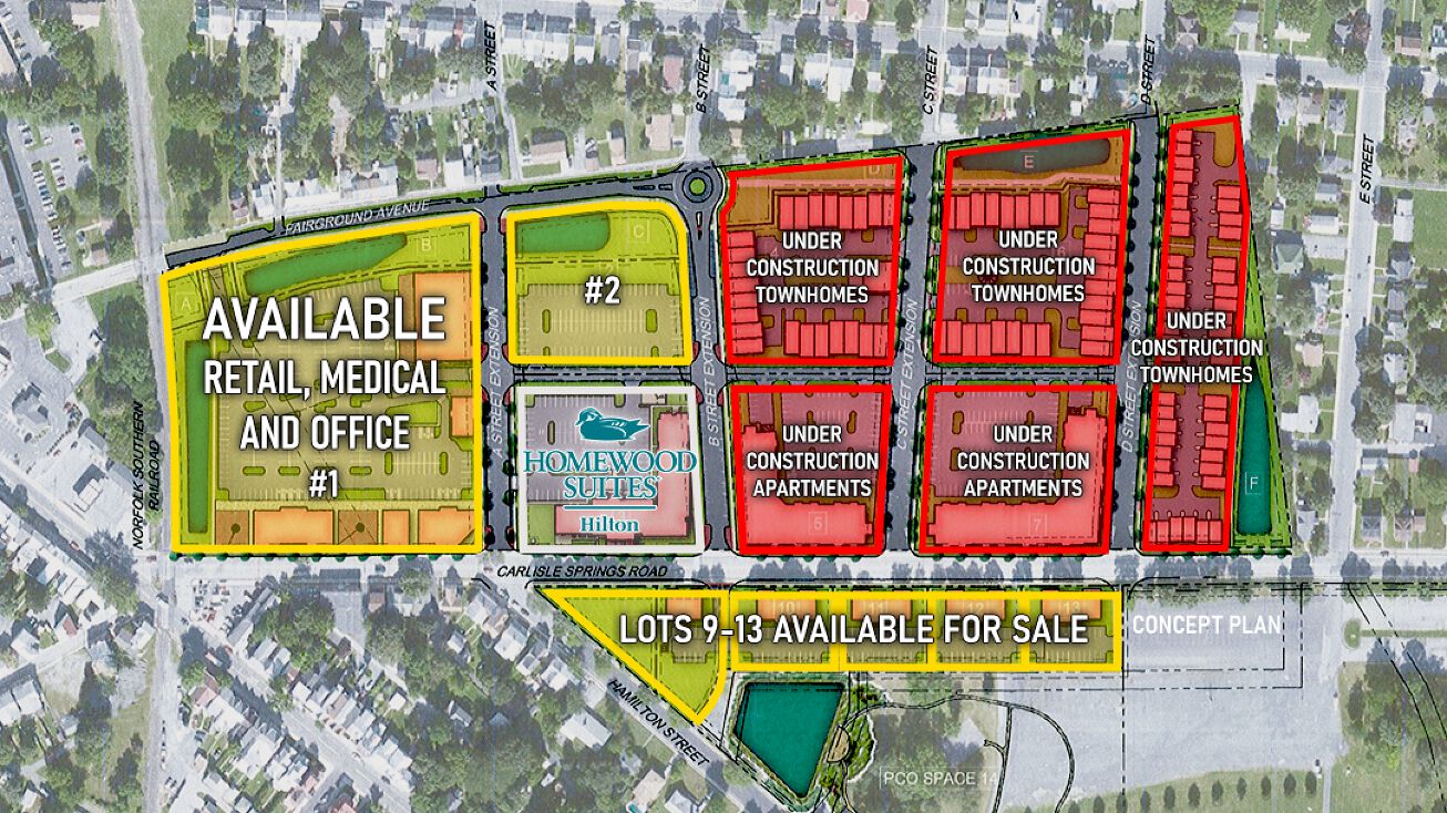 Northside Village, Carlisle, PA 17013