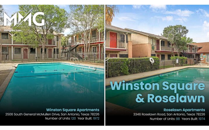 Pictures of Multifamily property located at 2506 S General McMullen Dr, San Antonio, TX 78226 for sales - image #1