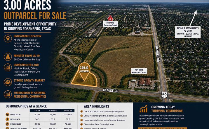 Pictures of Land property located at Bamore Rd & Klauke Rd, Rosenberg, TX 77471 for sales - image #1