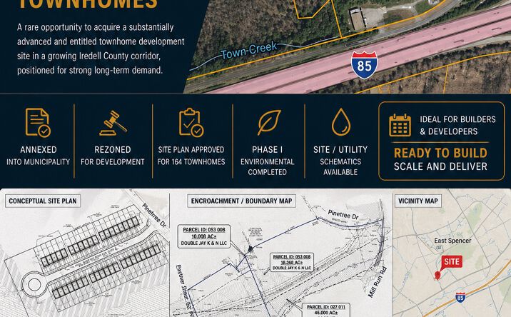 Pictures of Multifamily, Land property located at West Pinetree Drive, 0 Pinetree Dr, NC 28144 for sales - image #1