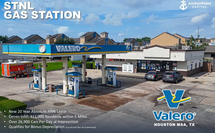 Pictures of Retail property located at 3510 Burke Rd, Pasadena, TX 77504-2302 for sales - image #1