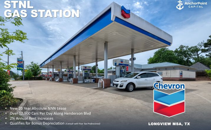 Pictures of Retail property located at 227 N HENDERSON BLVD, KILGORE, TX 75662-2709 for sales - image #1