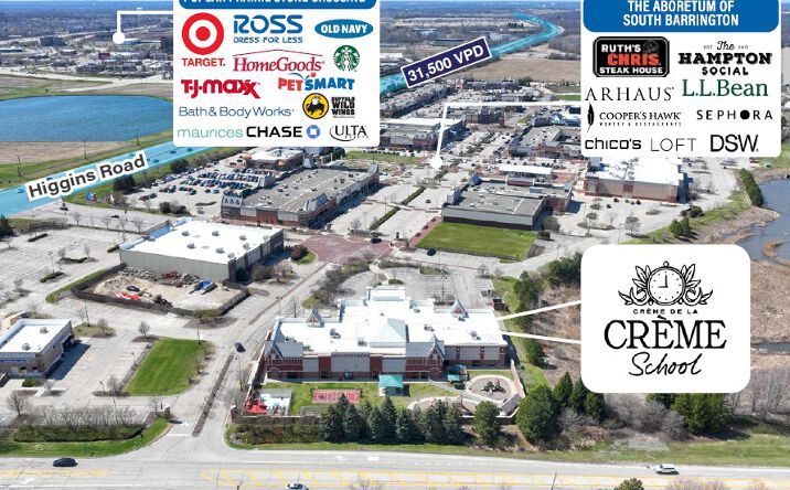 Pictures of Retail property located at 100 West Higgins Road, South Barrington, IL 60010 for sales - image #1
