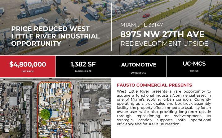 8975 NW 27th Ave, Miami