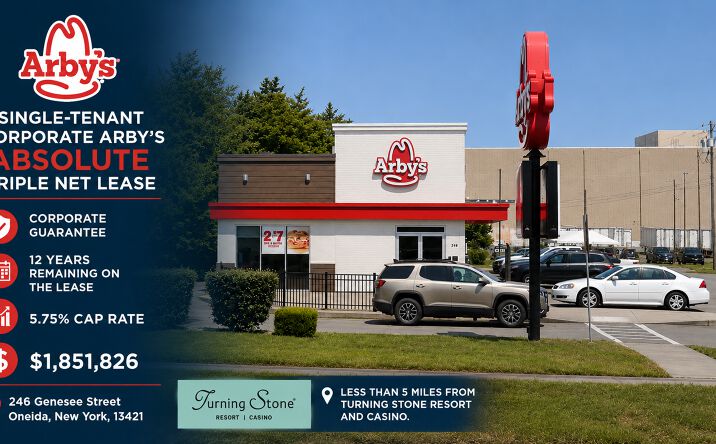 Pictures of Retail property located at 246 Genesee Street, Oneida, NY 13421 for sales - image #1