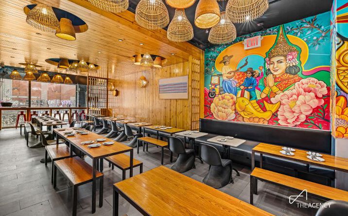 Pictures of Retail, Business for Sale property located at 85 Ave A, New York, NY 10009 for sales - image #1