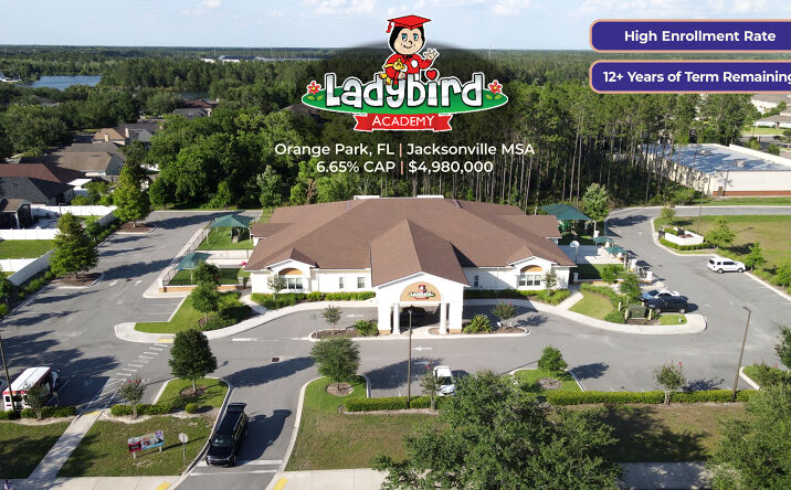Pictures of Retail property located at 1001 Oakleaf Plantation Parkway, Orange Park, FL 32065 for sales - image #1