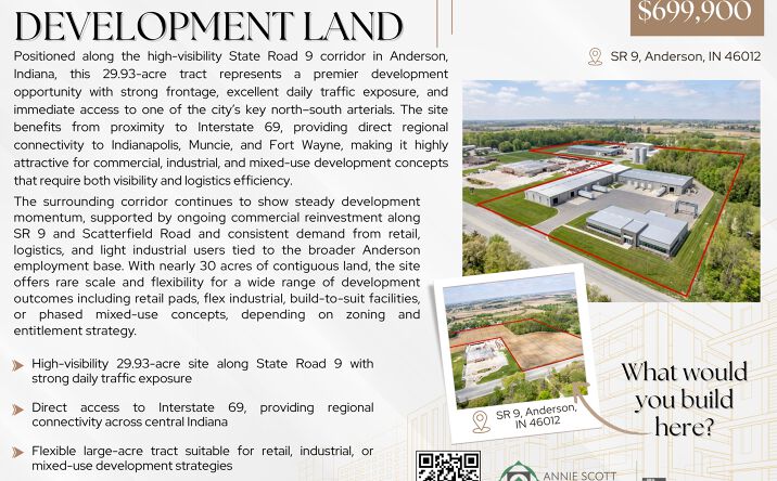 Pictures of Land property located at Indiana 9, Anderson, IN 46012 for sales - image #1