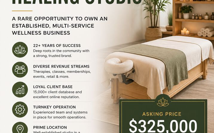 Pictures of Retail, Business for Sale property located at  for sales - image #1