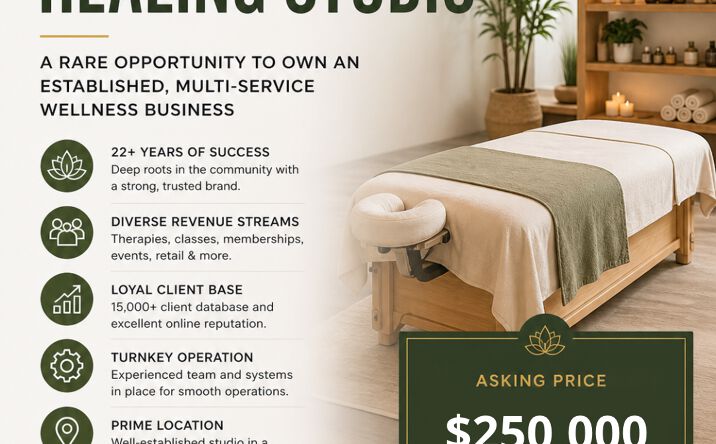 Pictures of Retail, Business for Sale property located at for sales - image #1