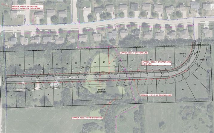Pictures of Land property located at 22139 S Victory Road, Spring Hill, KS 66083 for sales - image #1