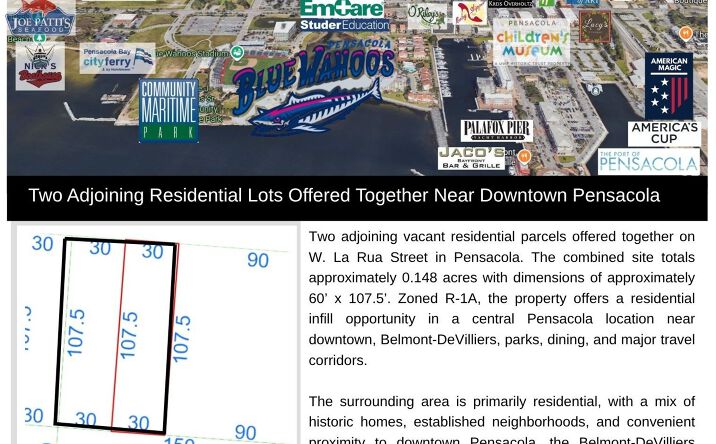 Pictures of Land property located at 905 West La Rua Street, Pensacola, FL 32501 for sales - image #1