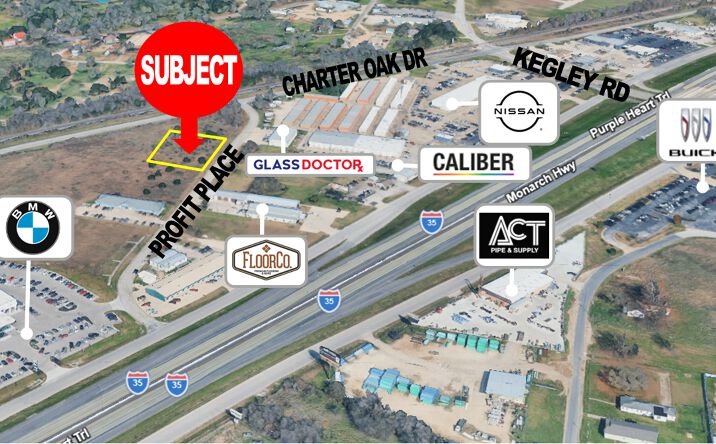 Pictures of Retail, Office, Land property located at 3522 Profit Place, Temple, TX 76502 for sales - image #1
