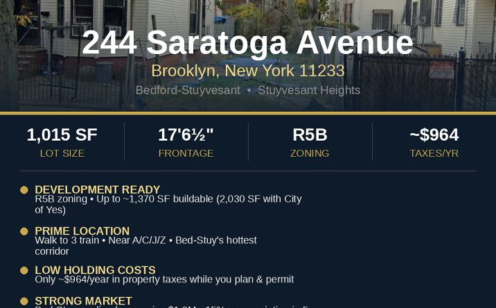 Pictures of Land property located at 244 Saratoga Avenue, Brooklyn, NY 11233 for sales - image #1