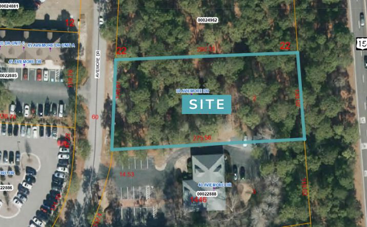 Pictures of Retail, Land property located at 30 Aviemore Drive, Pinehurst, NC 28374 for sales - image #1