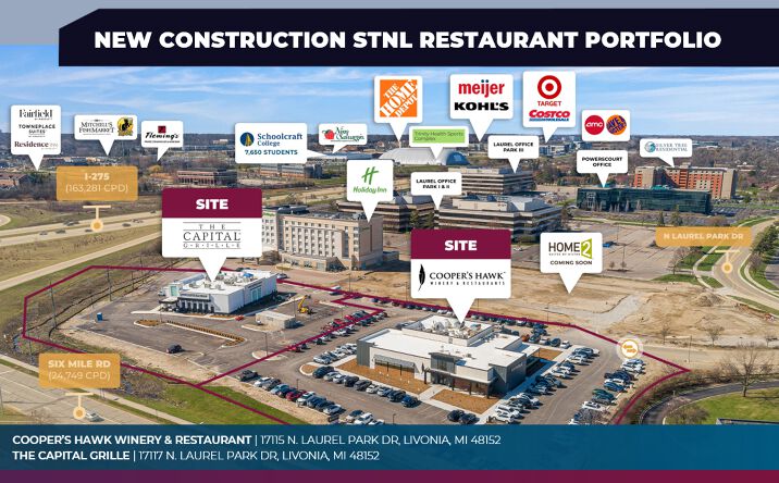 Pictures of Retail, Hospitality property located at 17115 N Laurel Park Dr, Livonia, MI 48152 for sales - image #1