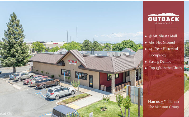 Pictures of Retail property located at 910 DANA DR, REDDING, CA 96003-4079 for sales - image #1